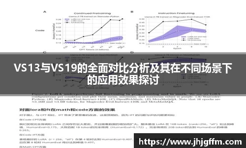 VS13与VS19的全面对比分析及其在不同场景下的应用效果探讨